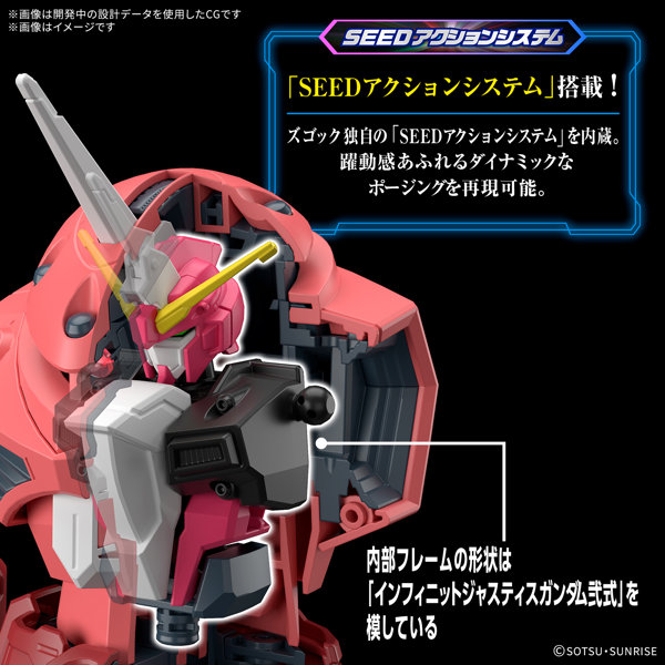 HG 1/144 ズゴック（SEED FREEDOM Ver.）
