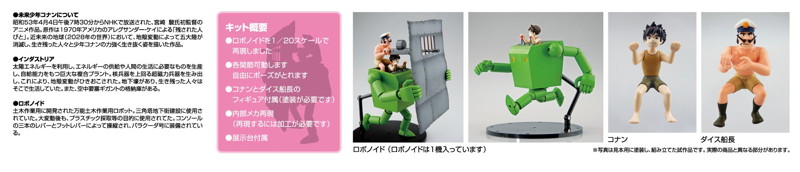 5 1/20 未来少年コナン ロボノイド コナン版