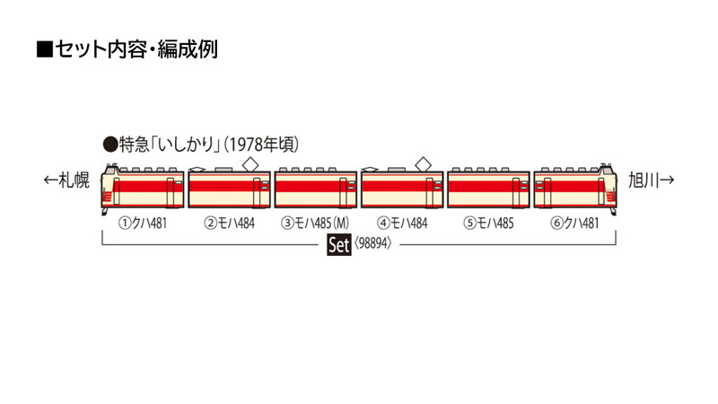 98894 485-1500系特急電車（いしかり）セット（6両） arunhasablog.com