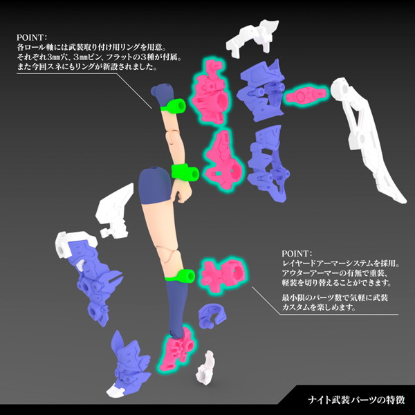 BUSTER DOLL ナイト