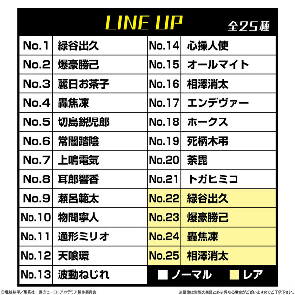 僕のヒーローアカデミアショコラグーテ （全25種） 1BOX:20個入
