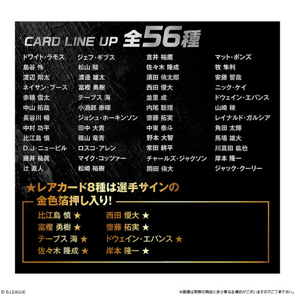 B.LEAGUE ツインウエハース 2024-25SEASON （全56種） 1BOX:20個入