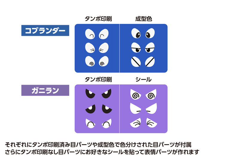 コブランダー ＆ ガニラン セット
