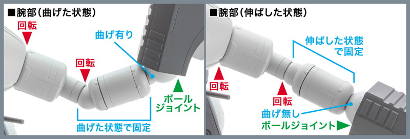 1/72 グラージ ‘超時空要塞マクロス’