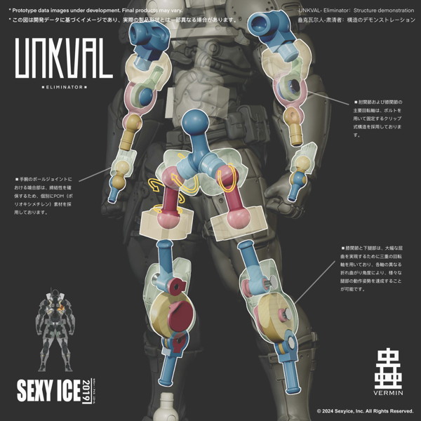溢克瓦爾人UNKVAL汎用型肅清者Eliminator Individual edition Ver.