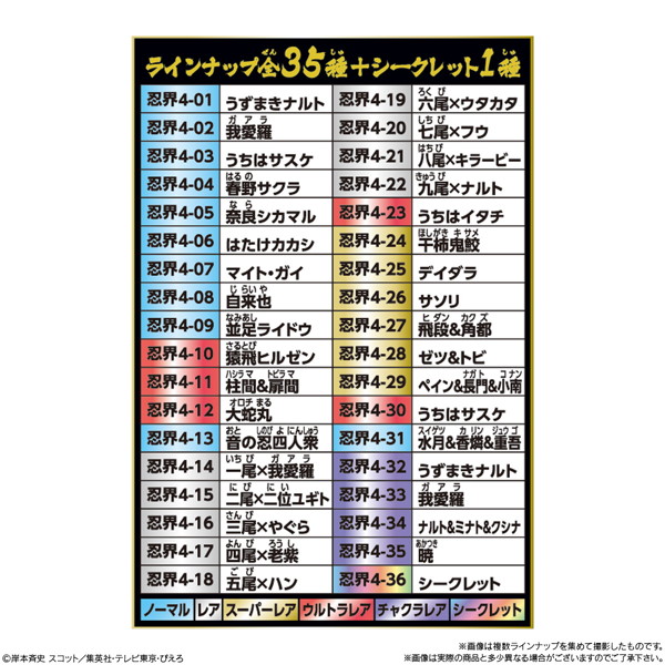 にふぉるめーしょん NARUTO-ナルト- 疾風伝 忍界シールウエハース vol.4 （全36種） 1BOX:20個入
