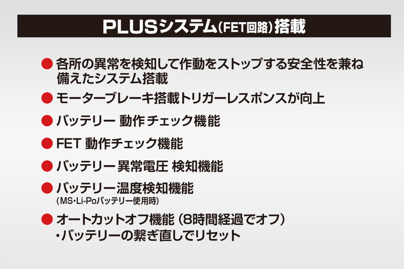 電動ガンプラス SG553プラス