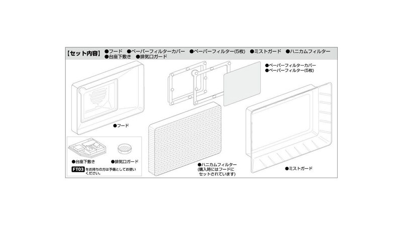 FT-03S Mr.スーパーブースコンパクト用 交換フードセット