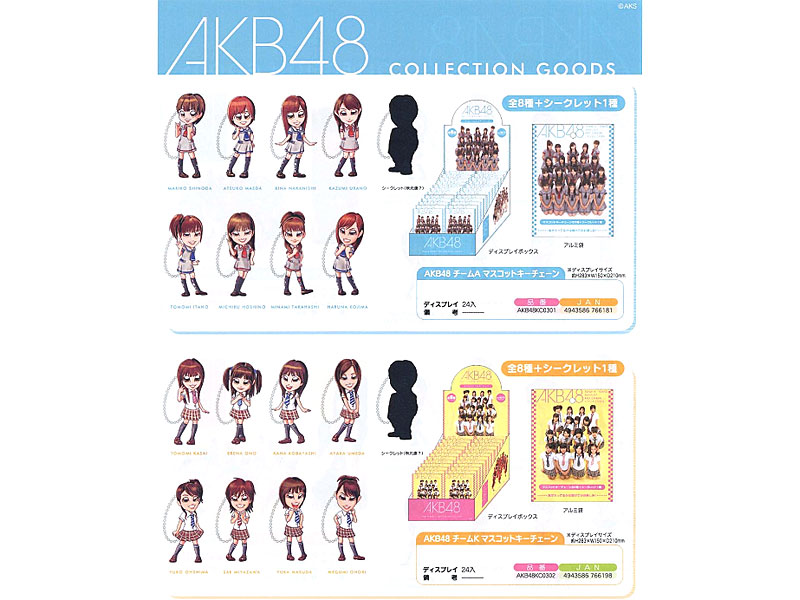 BOX販売 AKB48 チームK マスコットキーチェーン