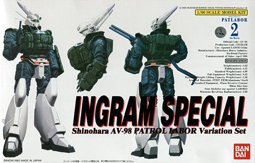 パトレイバー 1/60 イングラムスペシャル