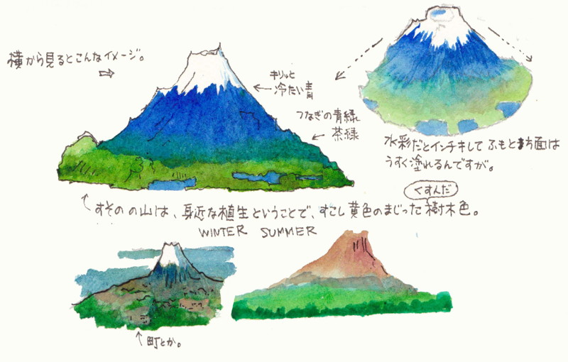 【モリナガ・ヨウの立体図鑑】KD001 富士山