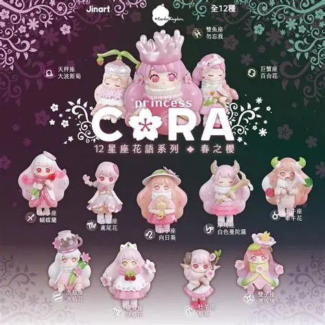 CORA-春の桜 （1BOX=12個入）のサムネイル画像