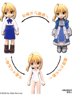 Fate/stay night セイバー着せ替えフィギュア