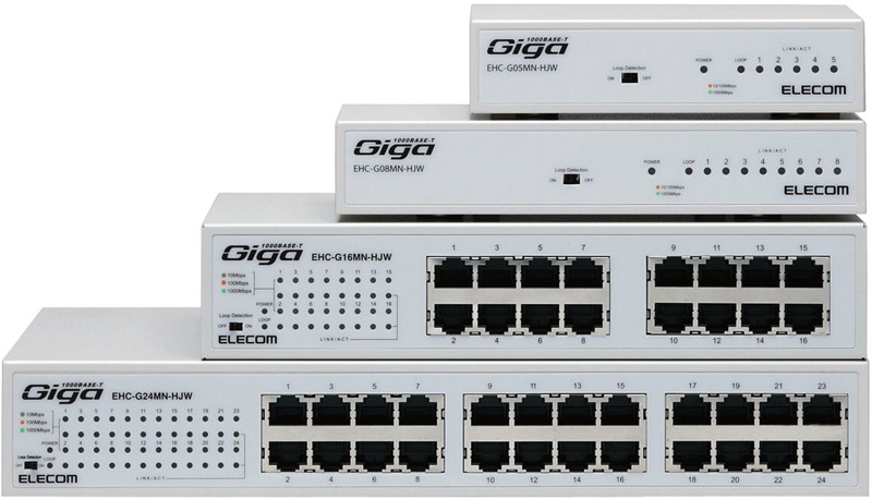 Giga対応スイッチングHub/24ポート/金属筐体/磁石付き/電源内蔵モデル/ホワイト