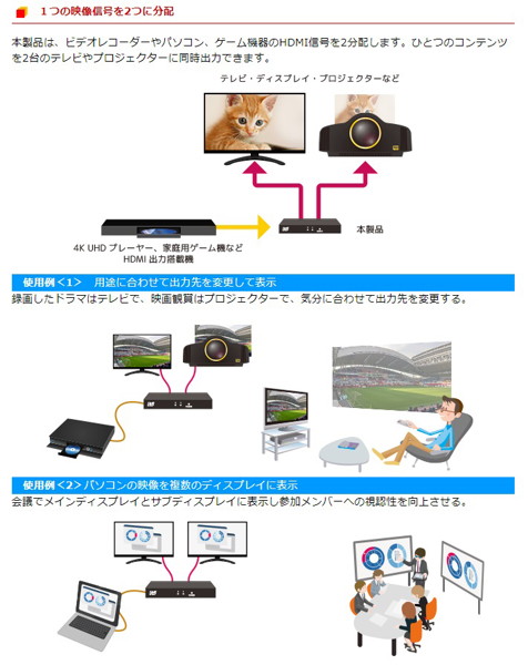 ラトックシステム 4K60Hz対応 HDMI分配器 RS-HDSP2P-4K（1入力2出力/HDCP2.2対応/HDR対応）