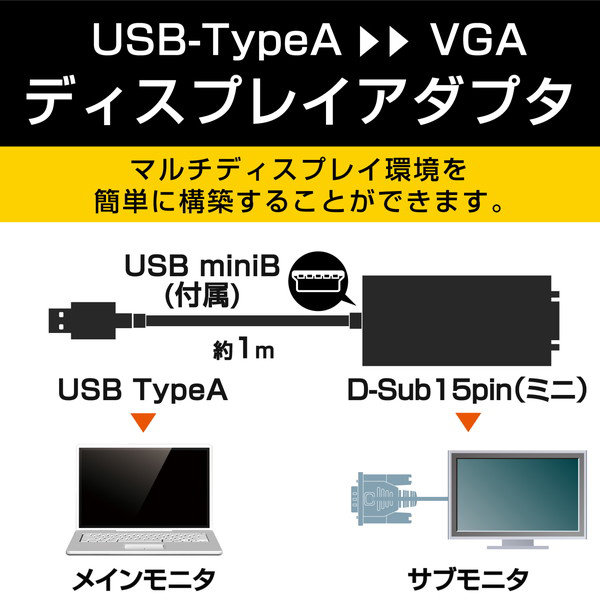 ロジテック USBディスプレイアダプタ LDE-SX015U