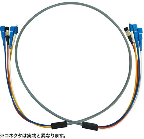 サンワサプライ 防水ロバスト光ファイバケーブル HKB-SCSCWPRB5-10