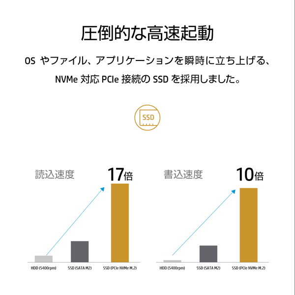 HP ENVY x360 15-dr（15.6型/i7-10510U/メモリ 8GB/SSD 512GB/Office H＆B 2019） ナチュラルシルバー 7ZC24PA-AAAB