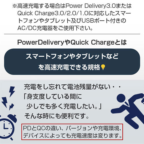 【5個セット】 エアージェイ 発火を防ぐPTC TYPE-C to Cケーブル3M UKJ-PCTC-3MX5 【5個セット】 エアージェイ 発火を防ぐPTC TYPE-C to Cケーブル3M UKJ-PCTC-3MX5
