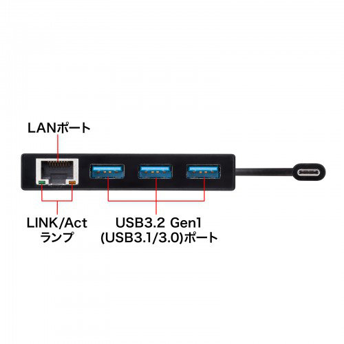 サンワサプライ USB Type-Cハブ付き ギガビットLANアダプタ USB-3TCH19RBKN サンワサプライ USB Type-Cハブ付き ギガビットLANアダプタ USB-3TCH19RBKN
