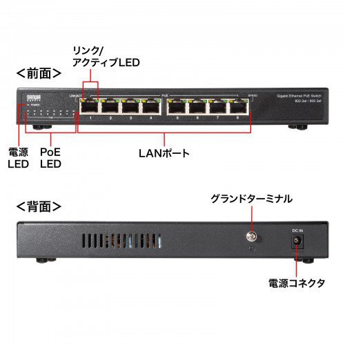 サンワサプライ ギガビット対応PoEスイッチングハブ（8ポート） LAN-GIGAPOE82