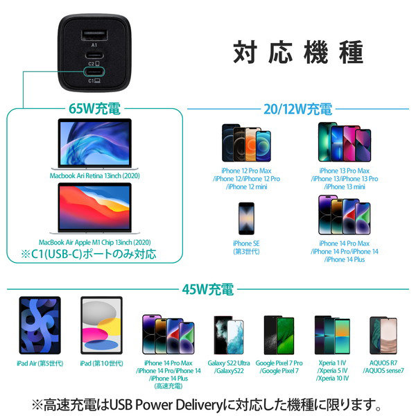 USB Type-C 充電器 PD PPS対応 出力 65W タイプC ×2 USB A ×1 【 MacBook Pro / Air iPad iPhone Android Nintendo Switch 等対応 】 ブラック MPA-ACCP4465BK USB Type-C 充電器 PD PPS対応 出力 65W タイプC ×2 USB A ×1 【 MacBook Pro / Air iPad iPhone Android Nintendo Switch 等対応 】 ブラック MPA-ACCP4465BK