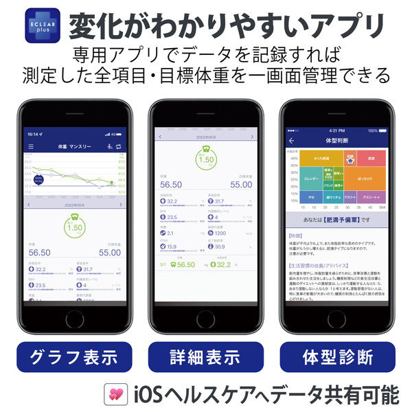 体重計 体組成計 自動認識機能付 MRI測定 50g単位 Wi-Fi スマホ連動 体脂肪率 BMI 内臓脂肪レベル 骨格筋率 骨量 基礎代謝 7項目測定可 ブラック HCS-WFS03BK