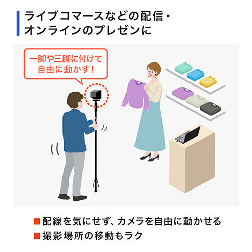 サンワサプライ ワイヤレス広角WEBカメラ CMS-V69BK