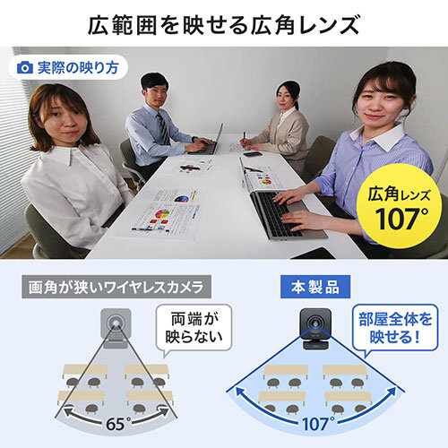 サンワサプライ ワイヤレス広角WEBカメラ CMS-V69BK