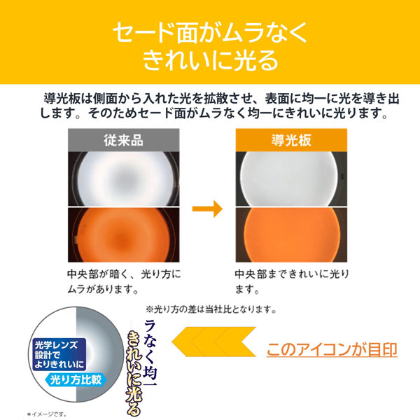 LEDシーリングライト 12畳用 調光調色 導光板 NLEH12025C-LC