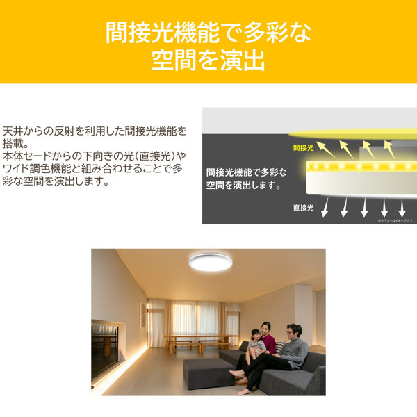 LEDシーリングライト 12畳用 調光調色 導光板 NLEH12025C-LC