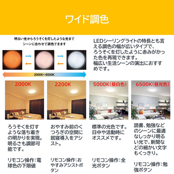 LEDシーリングライト 12畳用 調光調色 導光板 NLEH12025C-LC