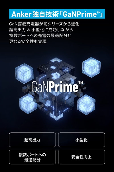 Anker 733 Power Bank（GaNPrime PowerCore 65W） ホワイト A1651N21