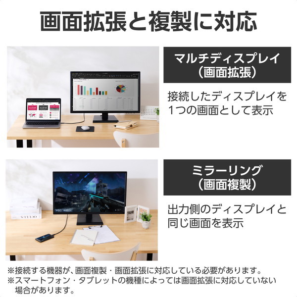 USB Type-C-HDMI 変換 ケーブル （ USB-C プラグ to HDMIプラグ ） 5m 4K 60Hz 【 タイプC ポート搭載機器各種対応 】 ブラック CAC-CHDMI50BK2