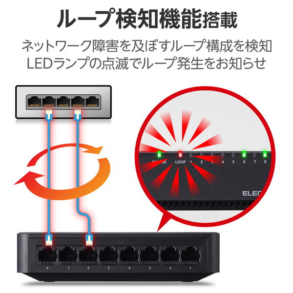 スイッチングハブ LAN ハブ 8ポート Giga対応 1000/100/10Mbps プラスチック筐体 マグネット AC電源 ファンレス 静音 省エネ機能 壁掛け設置対応 ブラック EHC-G08PA4-JB スイッチングハブ LAN ハブ 8ポート Giga対応 1000/100/10Mbps プラスチック筐体 マグネット AC電源 ファンレス 静音 省エネ機能 壁掛け設置対応 ブラック EHC-G08PA4-JB