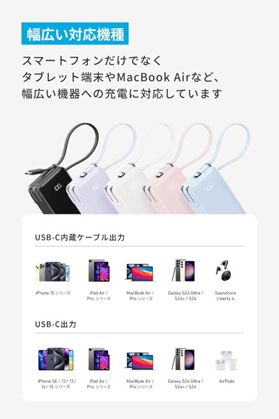 Anker Power Bank （10000mAh， Fusion， Built-In USB-C ケーブル） ホワイト White A1637N21
