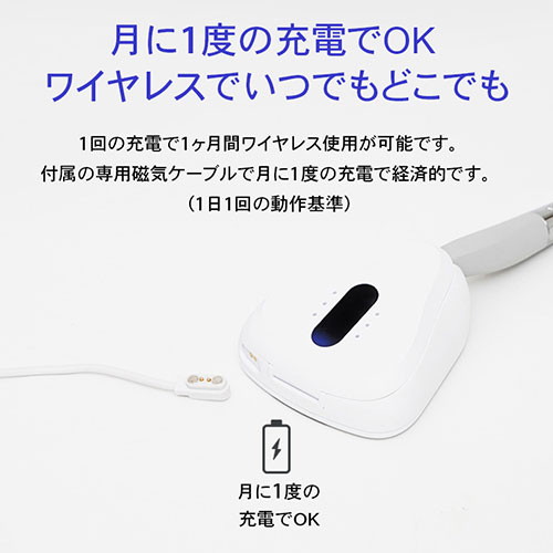FlukeForest カミソリ除菌キャップ キャップ型 コンパクト 防水設計IPX7 FF-RS02