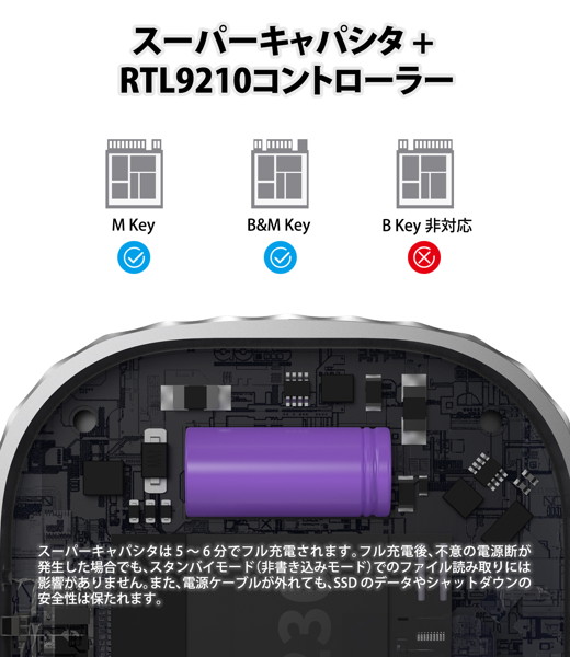 ポータブルM.2 2230 マグネットSSDケース MSE001 ポータブルM.2 2230 マグネットSSDケース MSE001