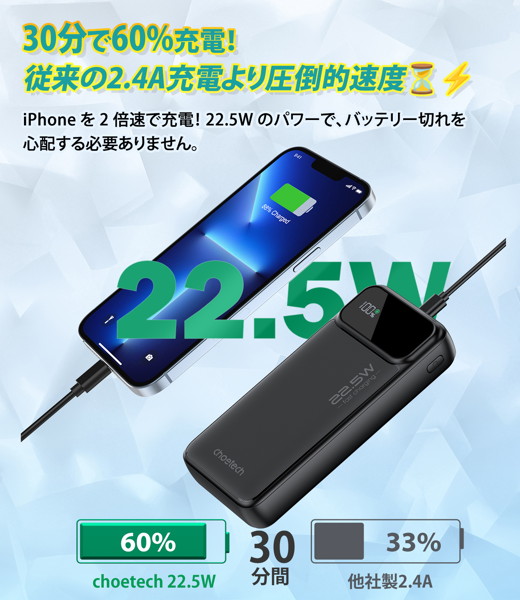 CHOETECH チョエテック モバイルバッテリー 20,000mAh PD22.5W LEDディスプレイ搭載 B729