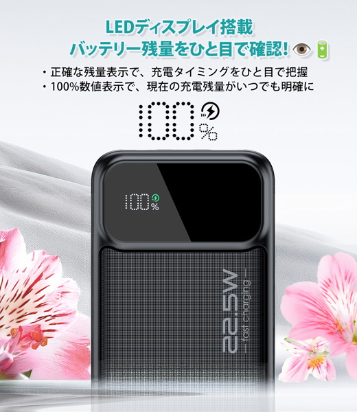 CHOETECH チョエテック モバイルバッテリー 20,000mAh PD22.5W LEDディスプレイ搭載 B729