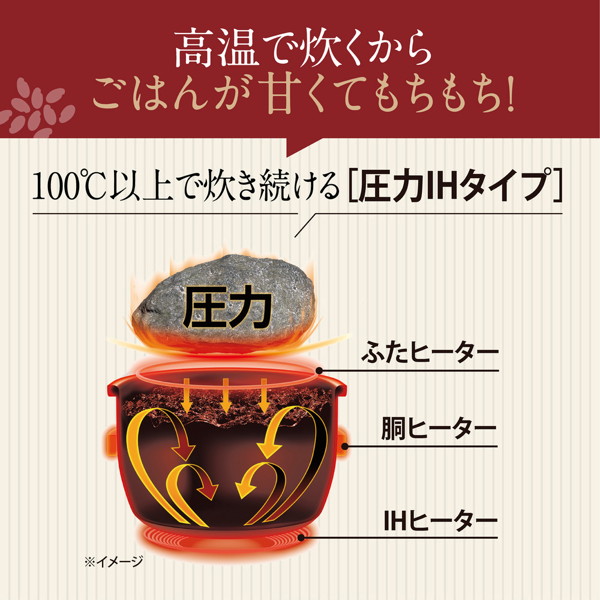象印圧力IH炊飯ジャー 5.5合炊き ホワイト NWYC10-WA