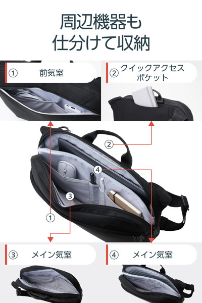 メッセンジャーバッグ ショルダーバッグ 14インチPC対応 撥水 衝撃吸収 小物整理ポケット付 通勤 通気性 ZEROSHOCK ブラック ZSB-SB01P14BK