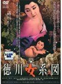徳川女系図