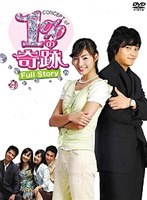 CONCEPT of 1％の奇跡 Full story のパッケージ