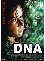 DNA のパッケージ