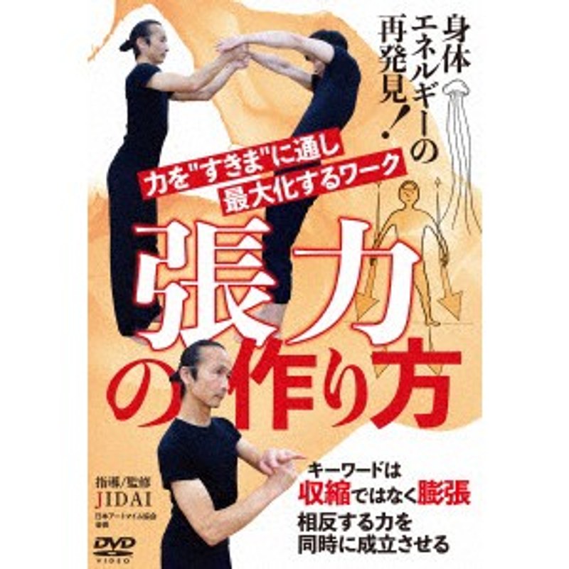 張力の作り方
