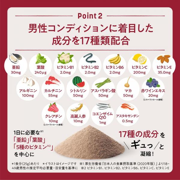 オムテック メンズウェルネスプロテイン 画像9