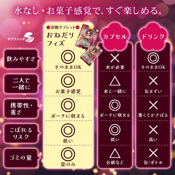 溺愛おねだりフィズ（約10日分）-内緒の夜に、内緒のひと粒-（SMENS-019） 画像4