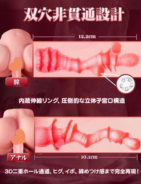 MOMONII 自信作妻の形 本物級お尻トルソー 双穴非貫通 オナホール アダルトグッズ 画像1