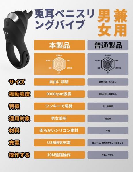 兎耳 コックリング 電動ペニスリング 遠隔操作 男性用 アダルトグッズ 画像1